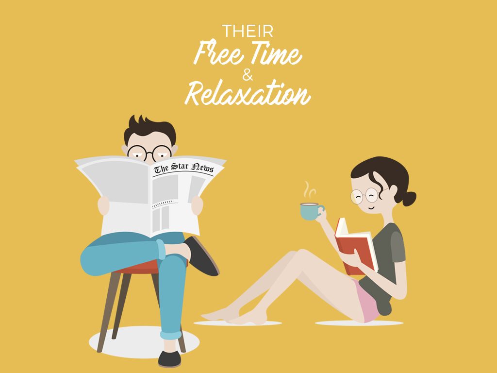 Their free time and relaxation
