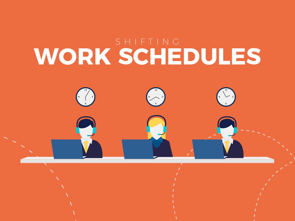 Shifting Work Schedules