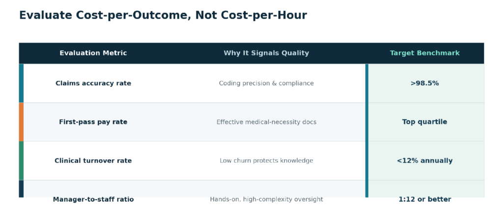 03_kpi_table.png