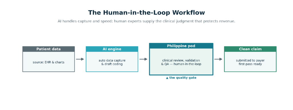 05_hitl_workflow.png